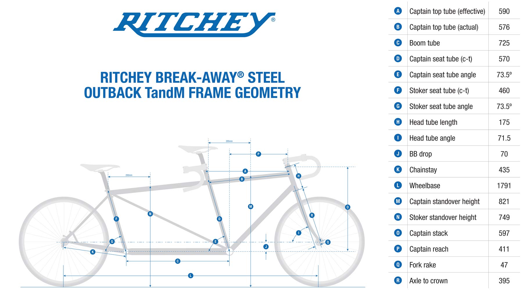 Ritchey Outback TandM Break-Away folding steel travel gravel tandem, geometry