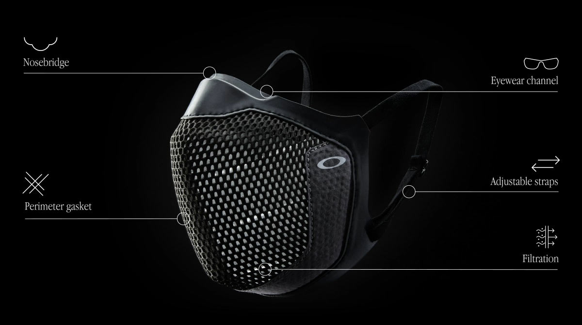 oakley face mask infographic