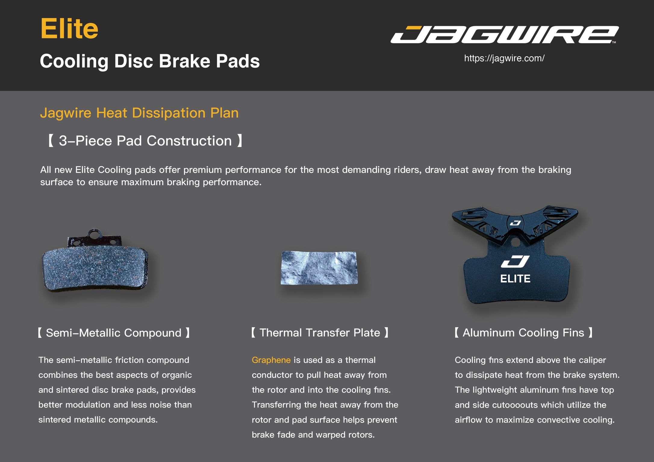 Jagwire Pro Needle Driver Tool & Elite Cooling Brake Pad
