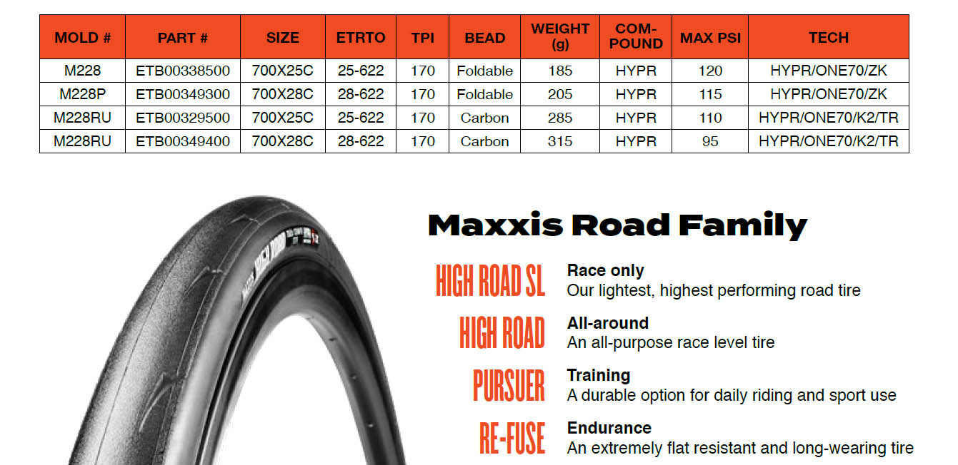 Maxxis high hot sale road tr