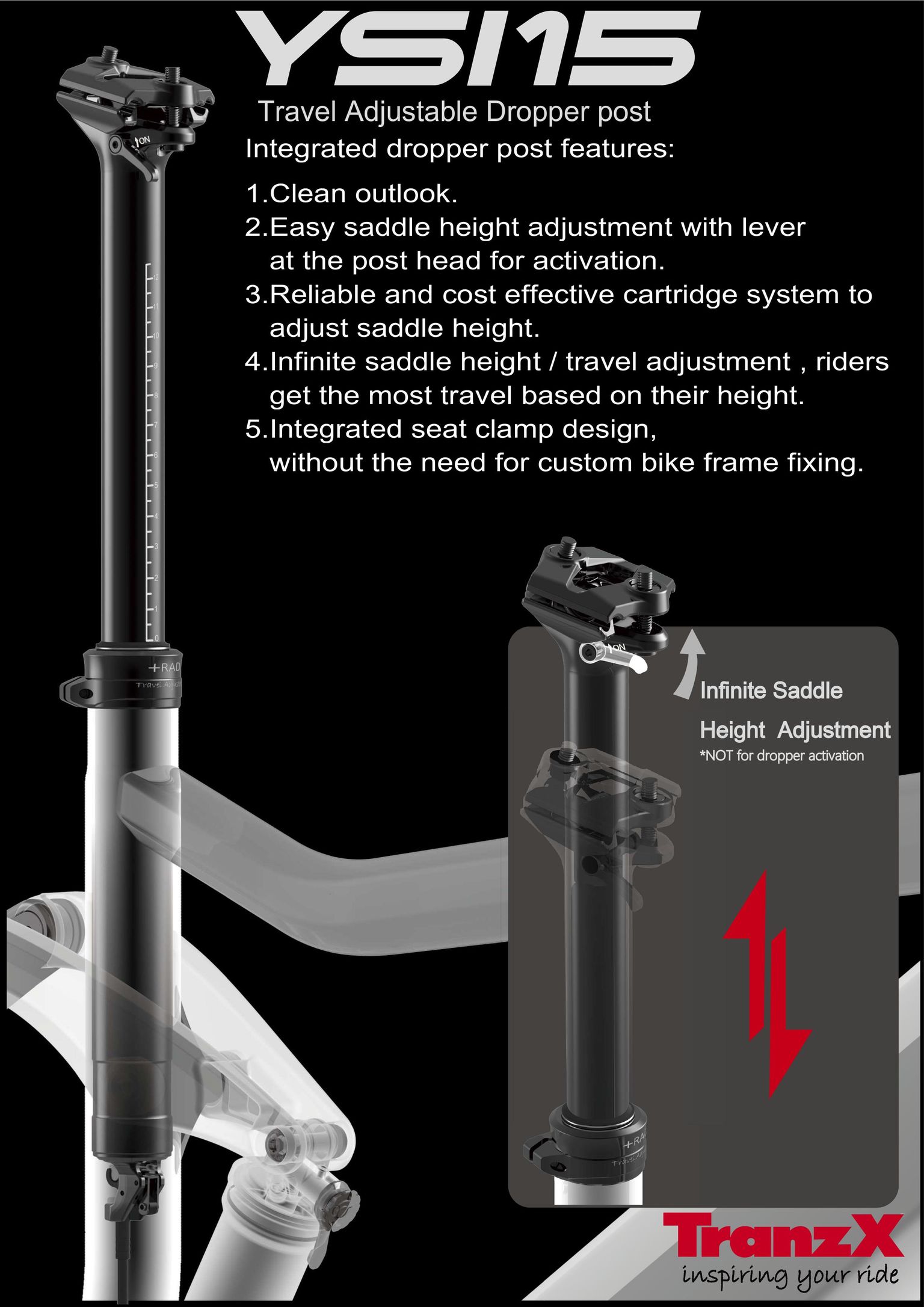 TranzX YSI15 Integrated dropper for standard frames