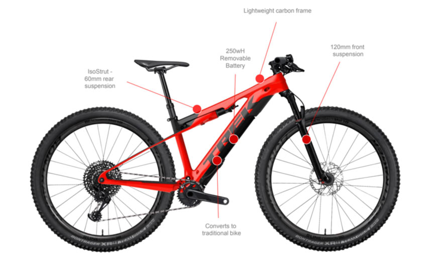 trek e-caliber e-mountain bike details