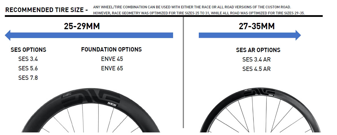 ENVE Custom Road carbon bike wheel and tire options