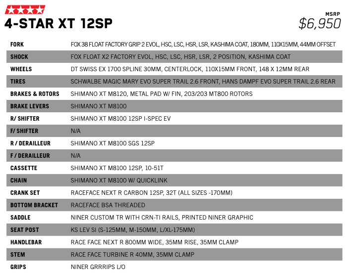 niner WFO 9 RDO 4-star Shimano XT build spec