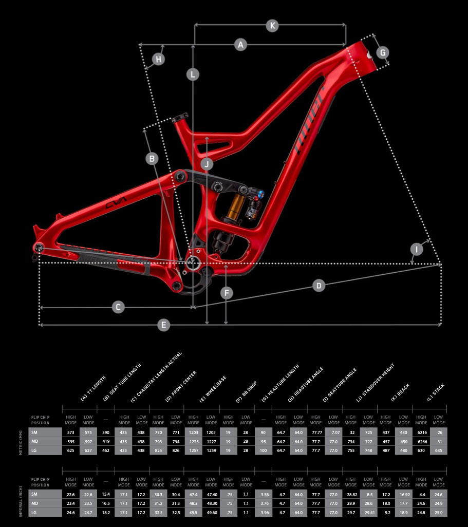 Niner size online chart