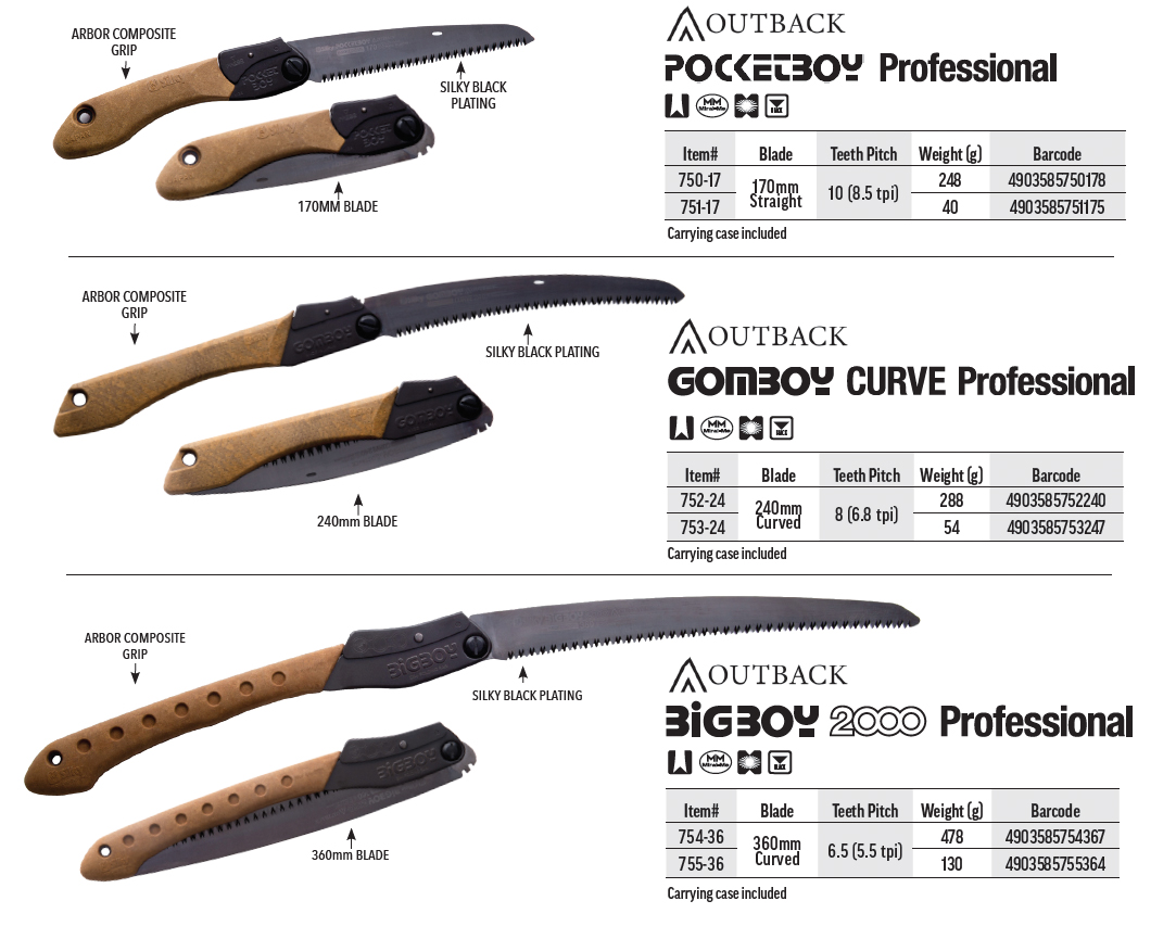 silky outback edition spec sheet for arbor composite handle portable folding saws