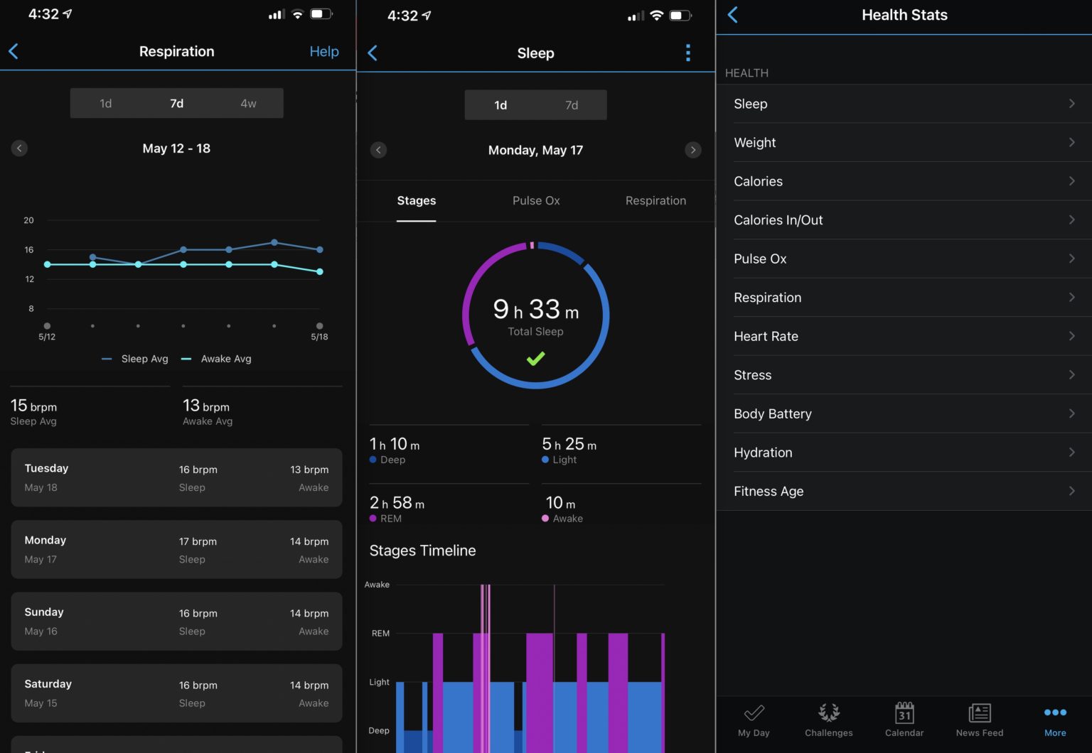 InsideTracker takes Garmin wearables to the next level... with blood ...