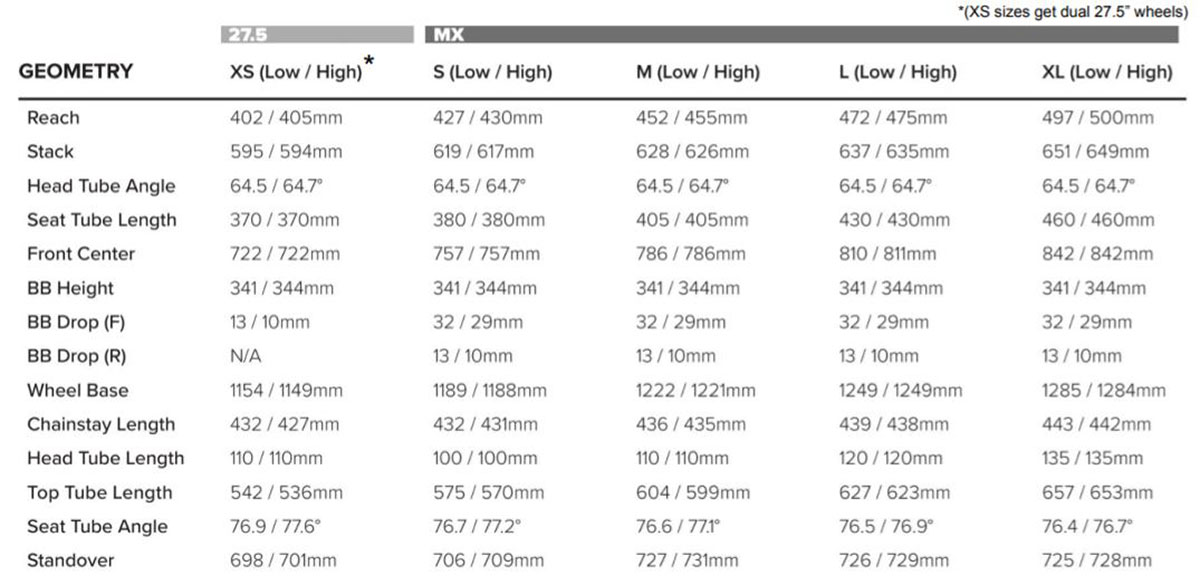 Santa cruz bronson size chart new arrivals