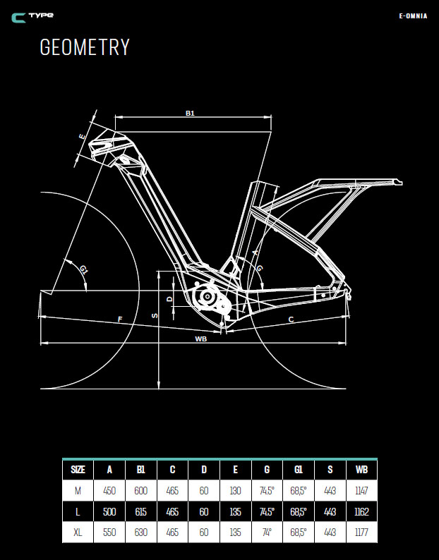 Bianchi C Type geometry chart