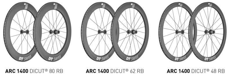 Faster DT Swiss ARC rim brake aero carbon road bike wheels - Bikerumor