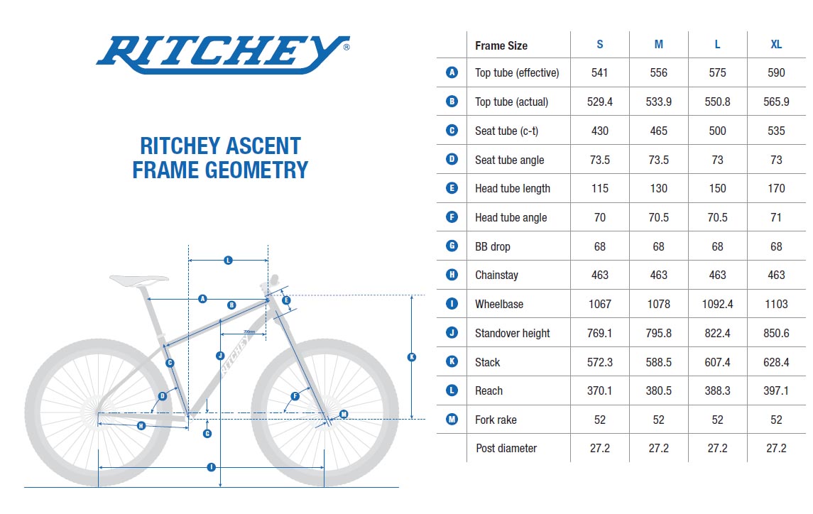 Ritchey Ascent 2021 2022 geometry