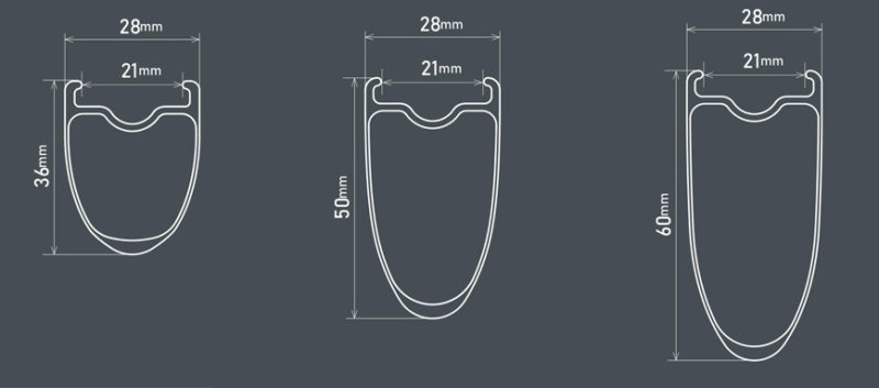 shimano dura ace rims