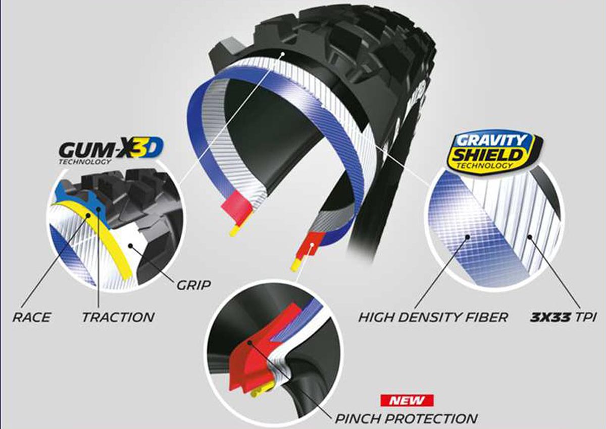 michelin wild enduro mtb tyres competition line casing construction