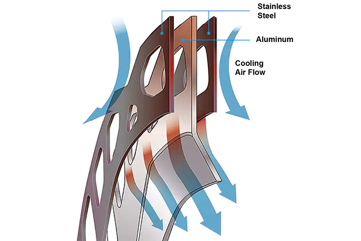 shimano RT-MT905 203mm ice tech freeza rotor radiator fin three layer construction