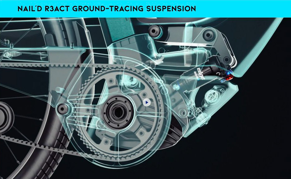Vaast Nail'd R3act Ground Tracing Suspension