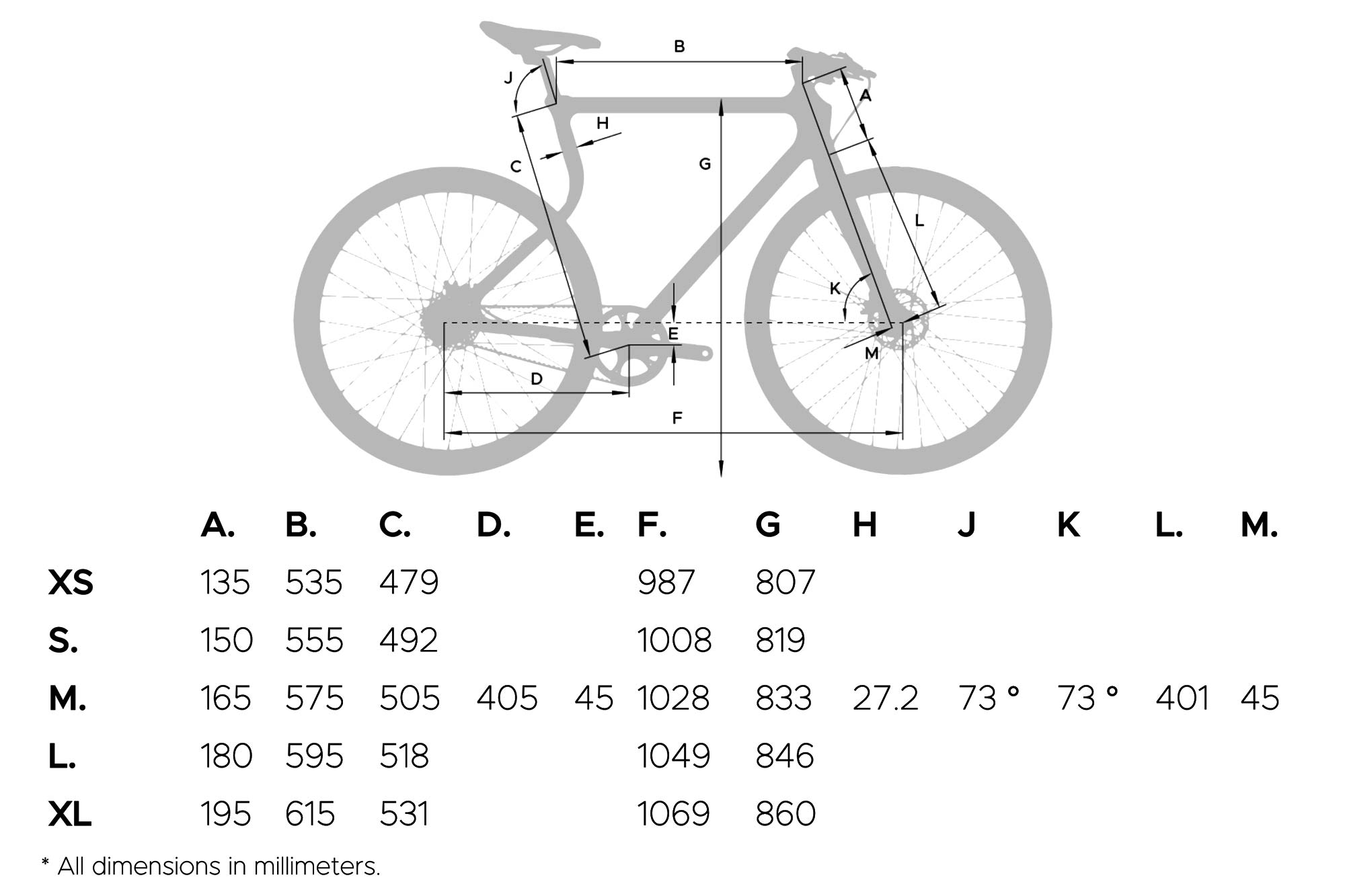 Urwahn Waldwiesel 3D-printed steel gravel bike no seattube, plus Waldwiesel.E hidden e-bike option, geometry
