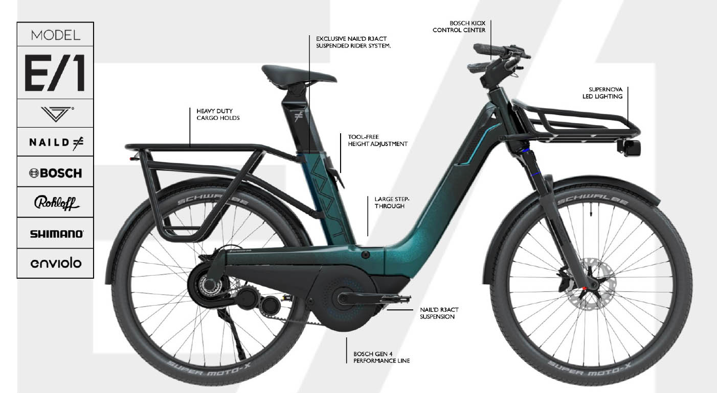 Vaast E/1 e-bike features