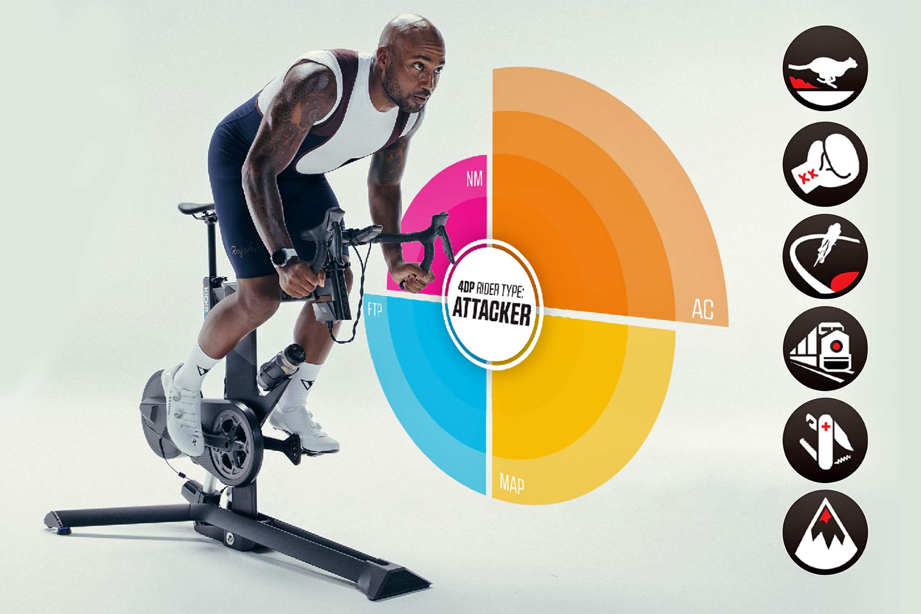 Wahoo Systm cycling structured training app, based on The Sufferfest, 4DP