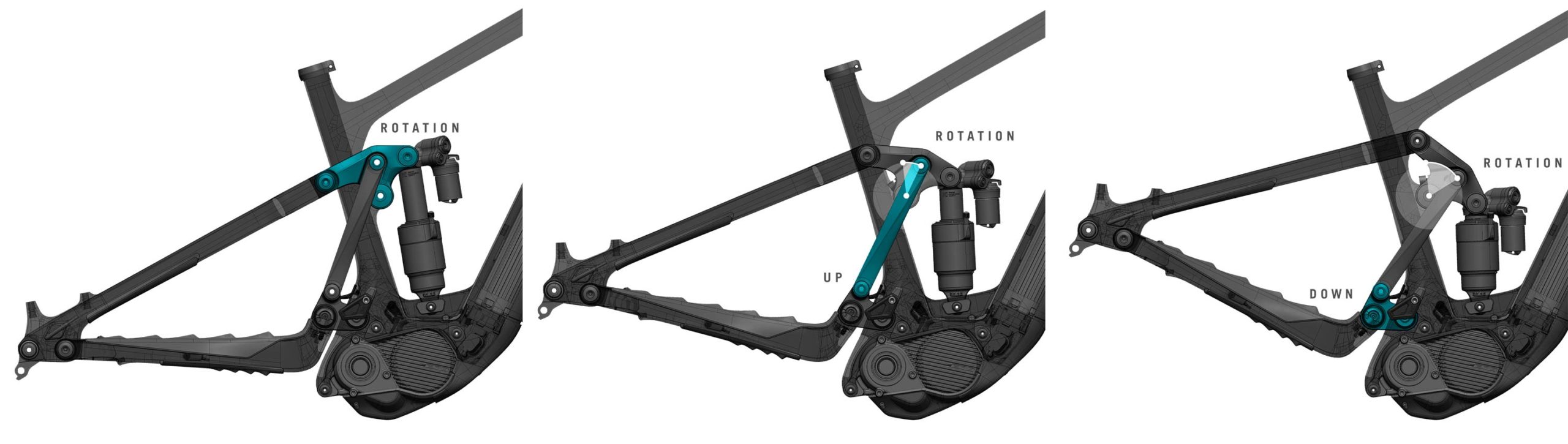 Yeti 160E EWS racing e-bike, all-new 6-bar suspension carbon 160mm eMTB, Sixfinity suspension