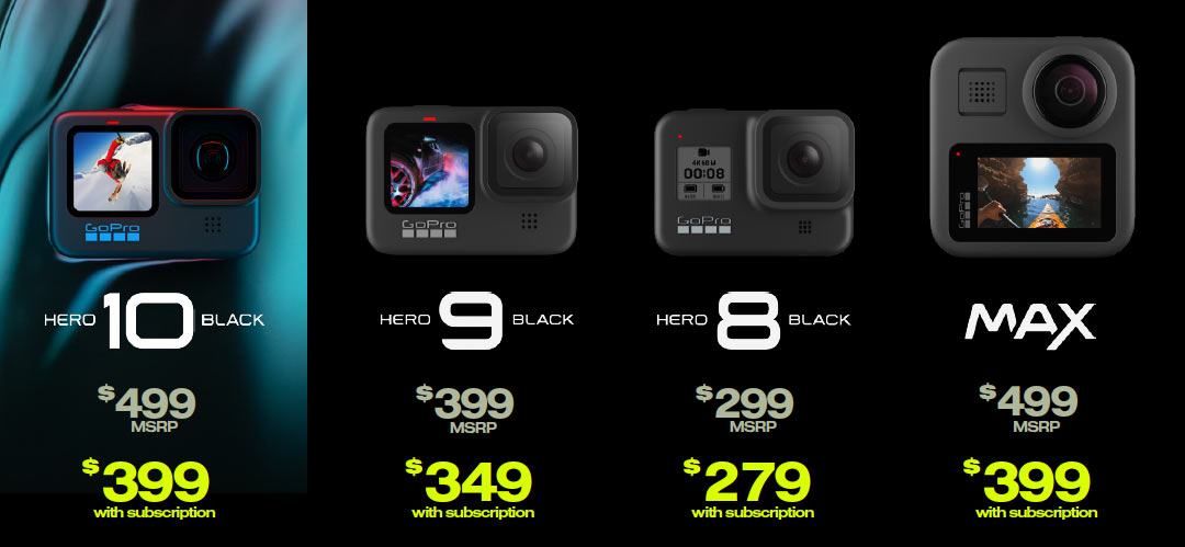 pricing for gopro hero 10 action cameras compared to other models