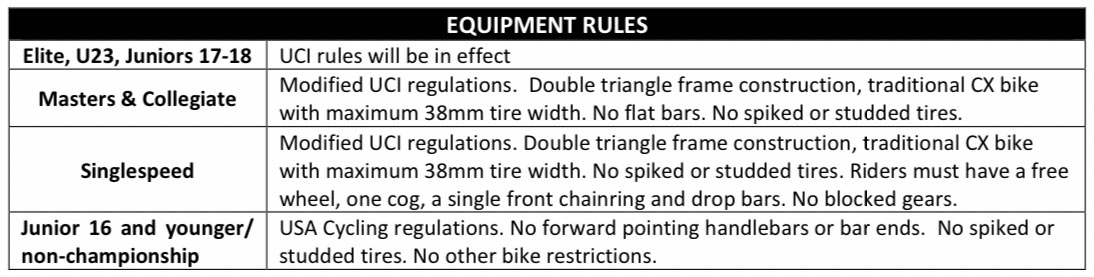 tire width rules for usa cycling cyclocross races