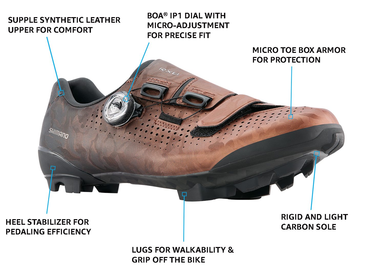 Shimano adds Limited Edition Dura-Ace S-Phyre Road Shoes, new RX8 colors,  RC902T Track shoe, more - Bikerumor