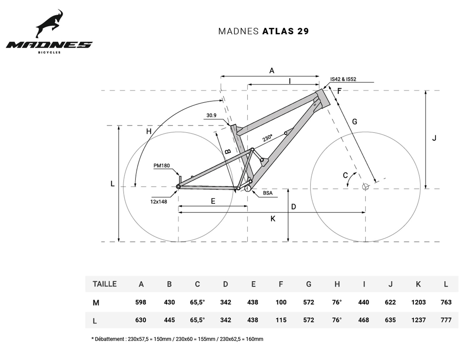 madnes atlas geometry chart 29er enduro steel frame