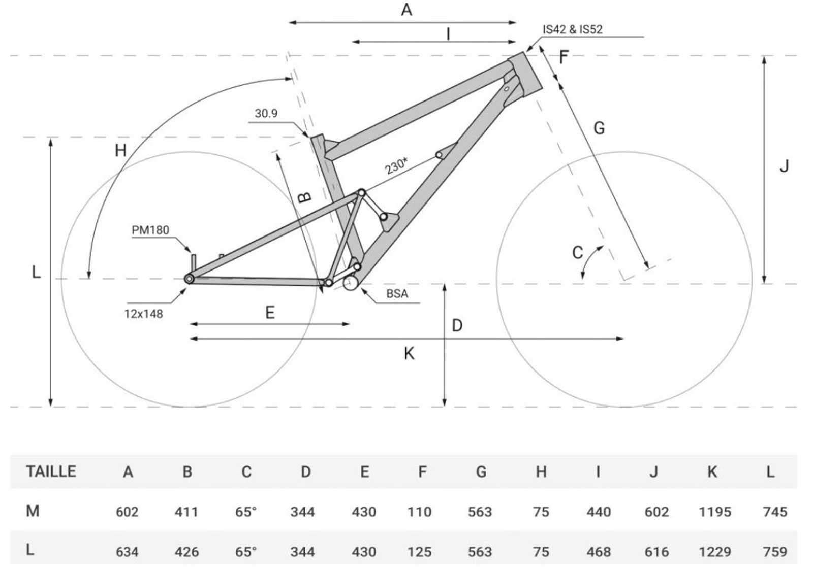 Mtb geometry online chart