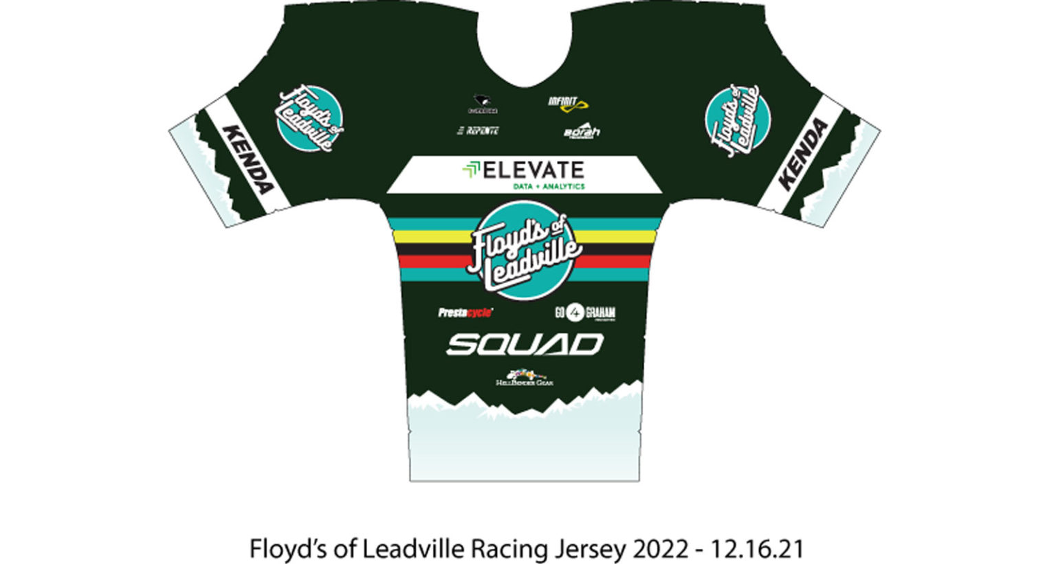 Floyd Landis high on racing again, adds Tinker Juarez to new Floyd’s of Leadville offroad team