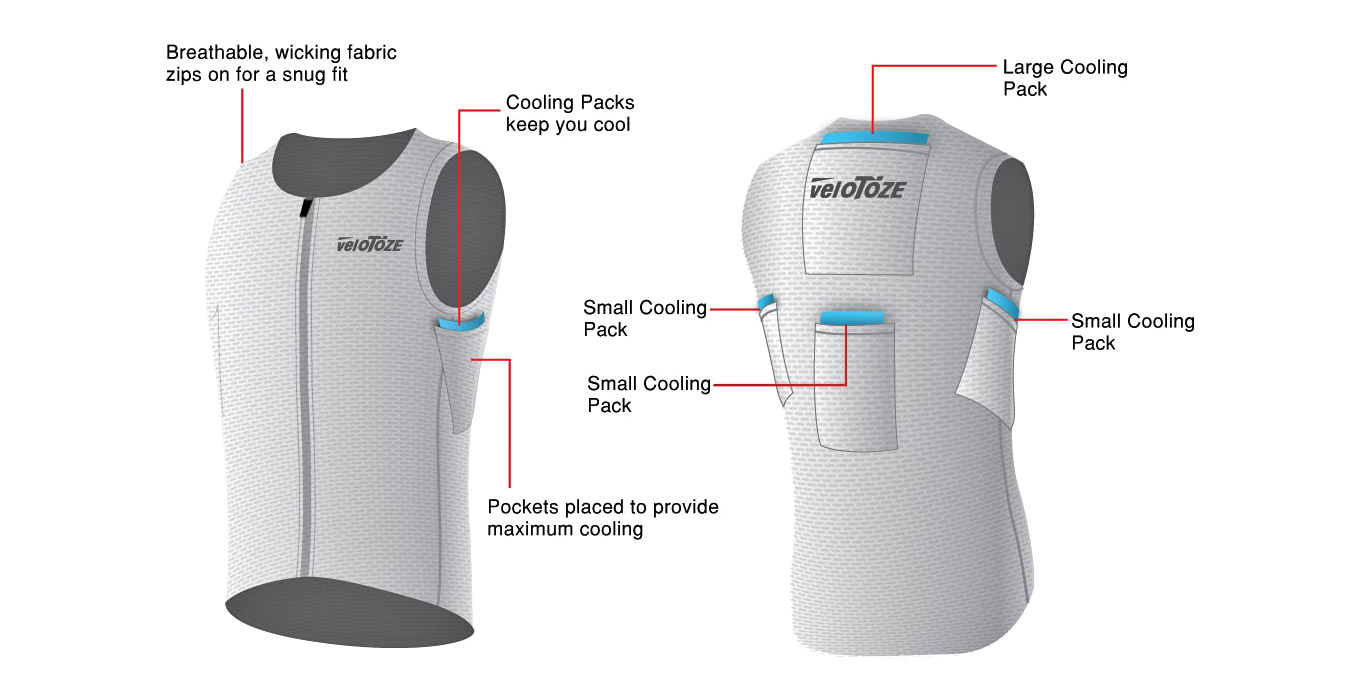 VeloToze Cooling Vest prevents you from overheating_indoor training ice vest details