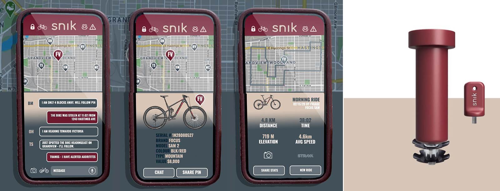 snik gps tracker bike security