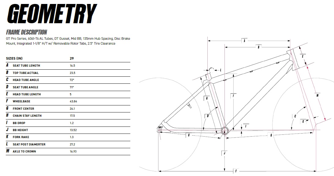 GT Bicycles Rad Pro Series BMX, geometry