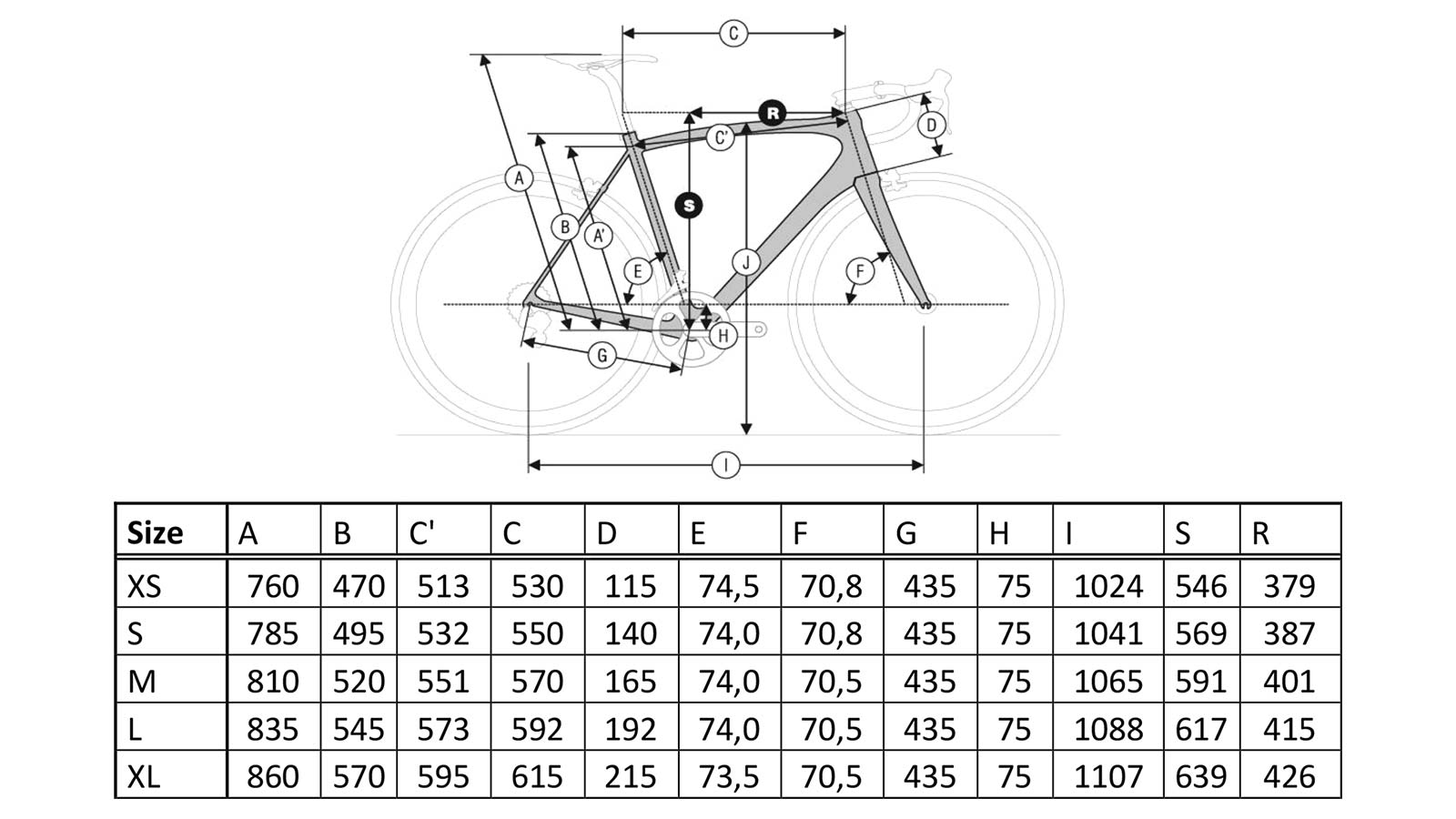 Ridley Kanzo Adventure carbon gravel bikepacking bike, geometry