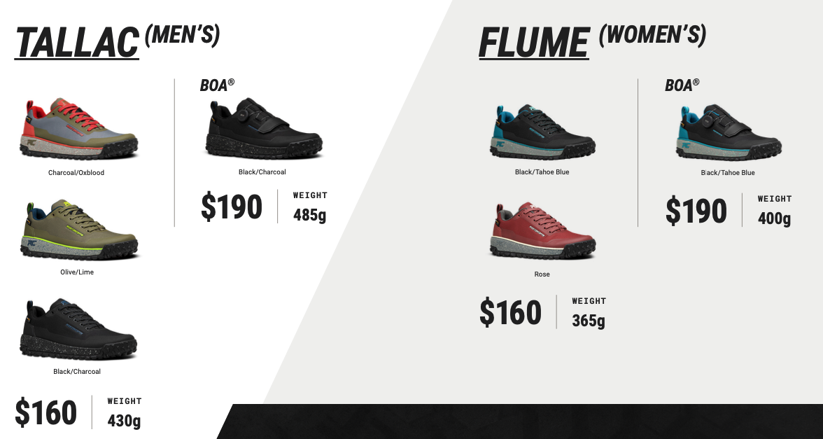 Tallac and Flume pricing and weight