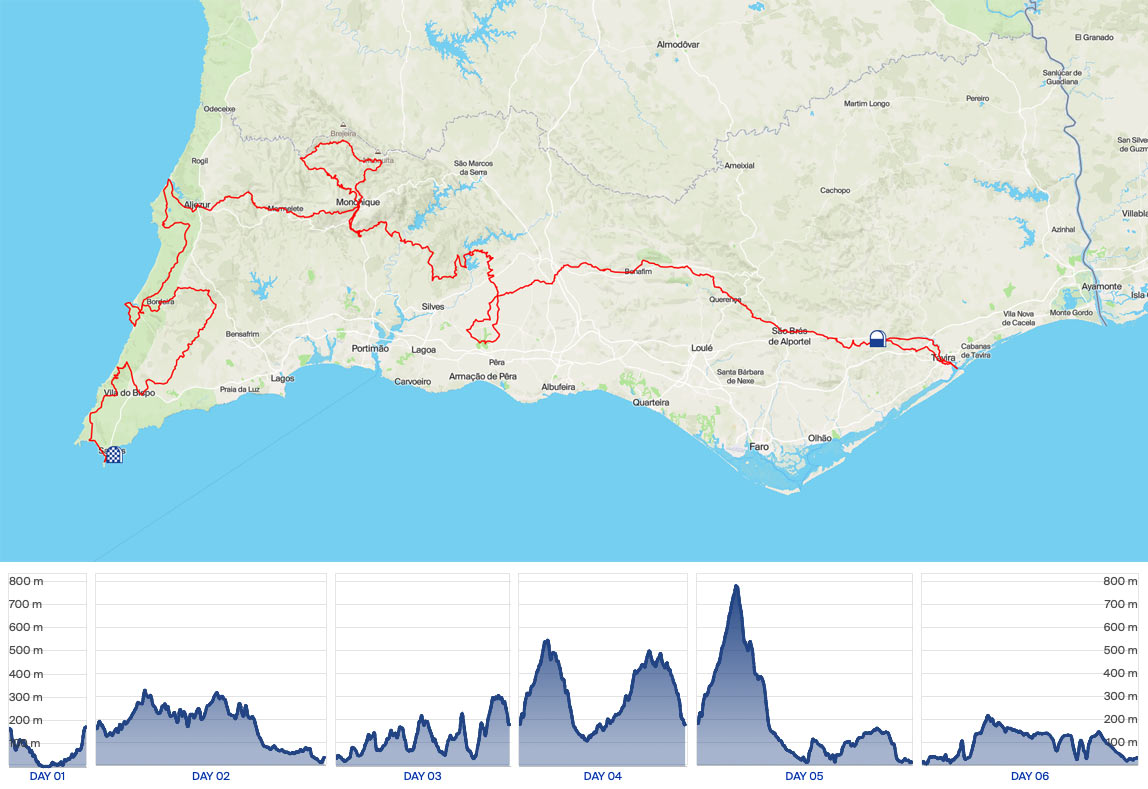 thomson bike tours portugal gravel cycling tour map