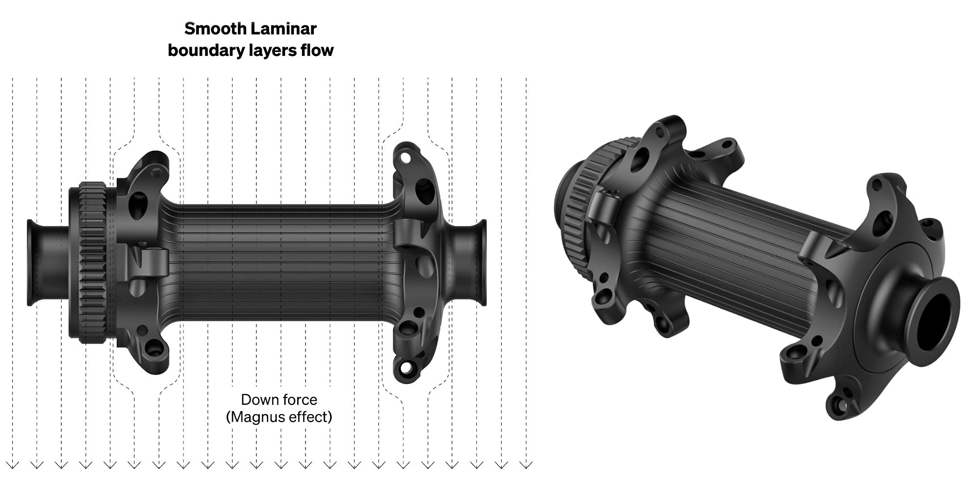 Deda Elementi RS4DB lightweight carbon tubeless disc brake road wheels, aero hubs detail