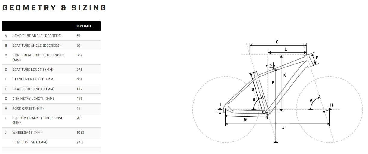 Mongoose frame 2025 size chart