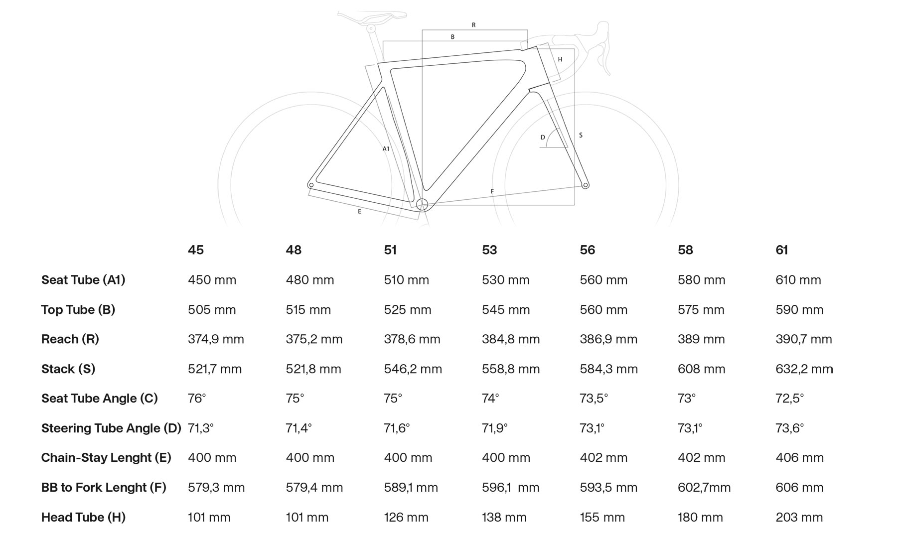 Basso bike 2025 size guide