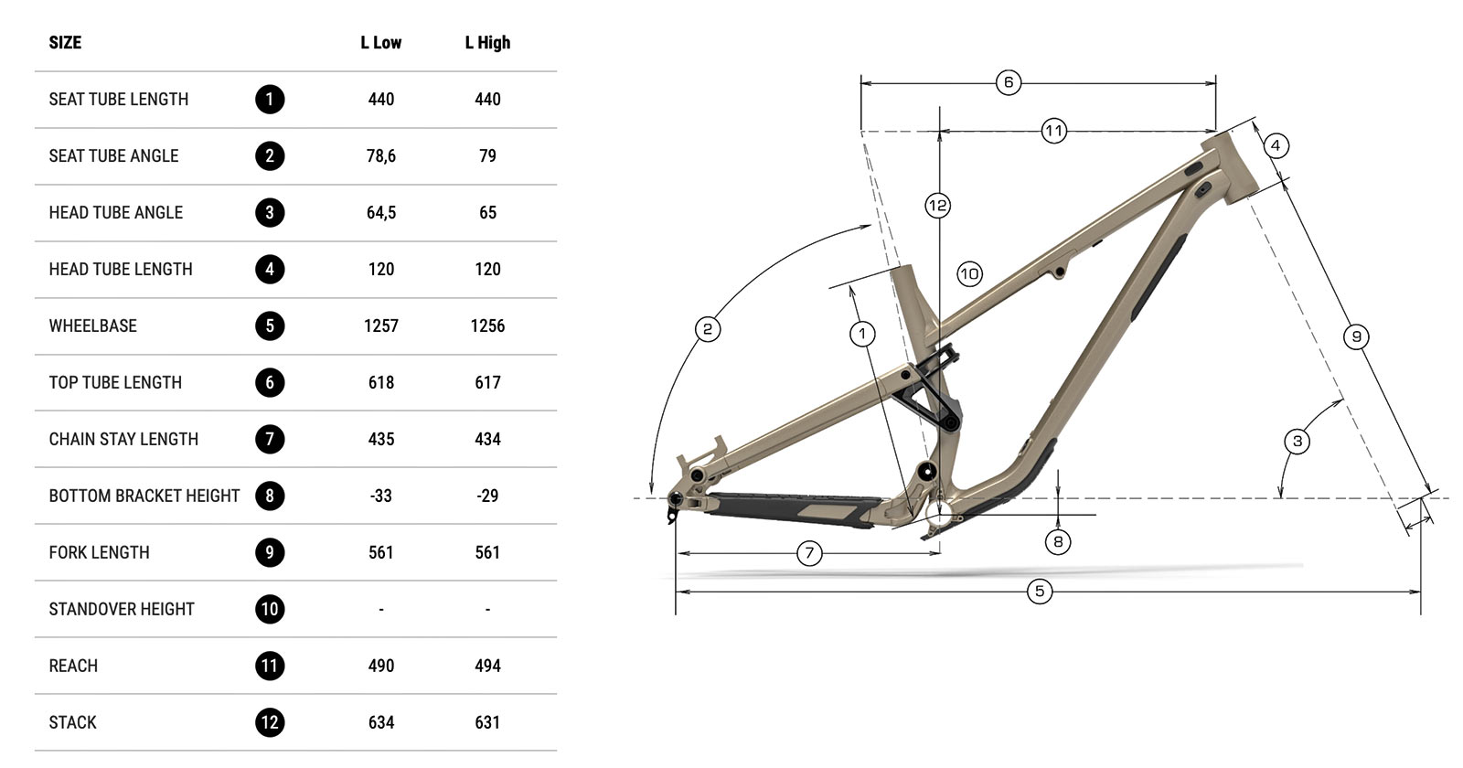 Commencal Unique semi-custom one-of-a-kind Meta TR alloy trail all-mountain bikes, geometry