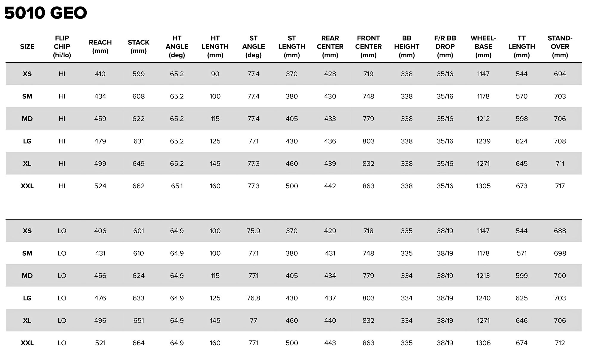 Santa cruz best sale bike size chart