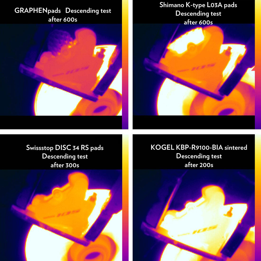thermal images of brake caliper after testing and cooling