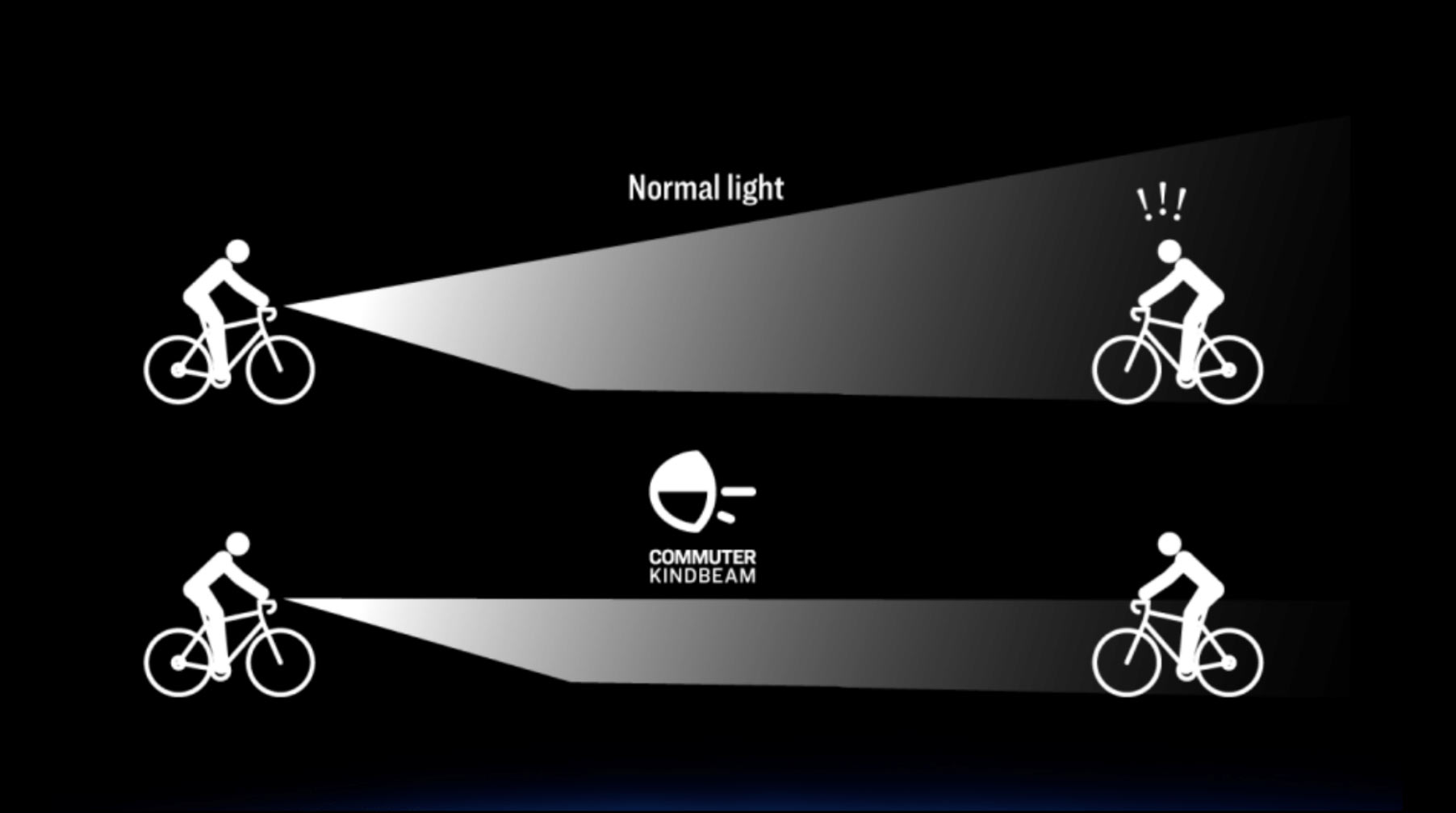 Trek Commuter Pro Light shines bright without blinding oncoming