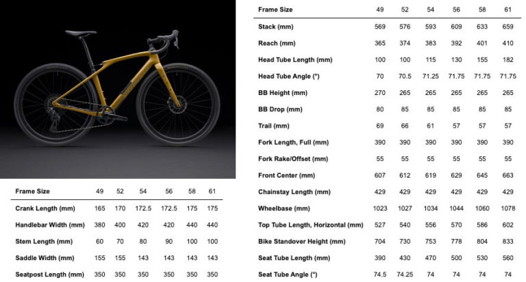 specialized diverge geometry