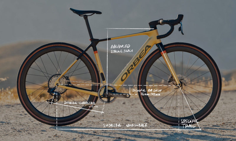 2023 Orbea Gain x Mahle X20 upgraded carbon road gravel ebikes, geometry updates