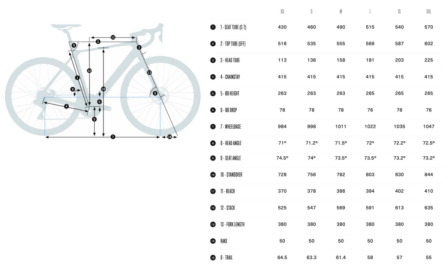 2023 Orbea Gain X20 road & gravel ebikes upgraded - Bikerumor