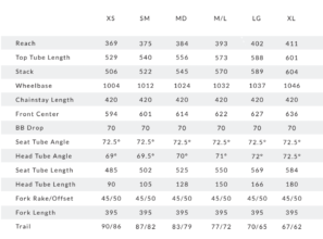 Ventum Updates GS1 Gravel Race Line w/ Larger Tire Clearance & Better ...