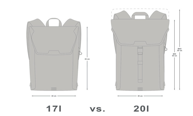Apidura City Backpack 20L, larger urban bike commuter city bag, size comparison vs. 17l original bag