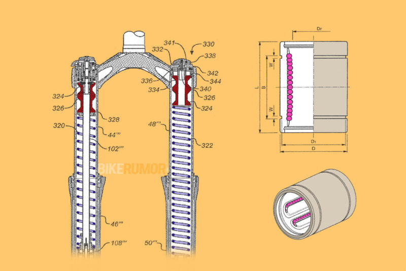 fox coil fork patent including ball bearing bushings self lubrication lower leg channels travel adjust