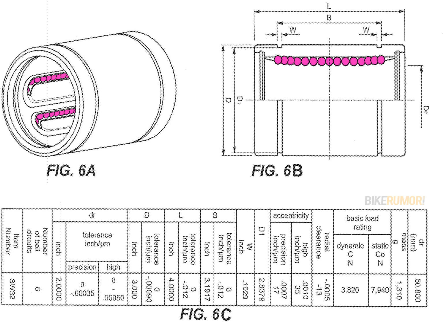 Will Future Fox Forks Have Massive Diameter Lowers with BallBearing