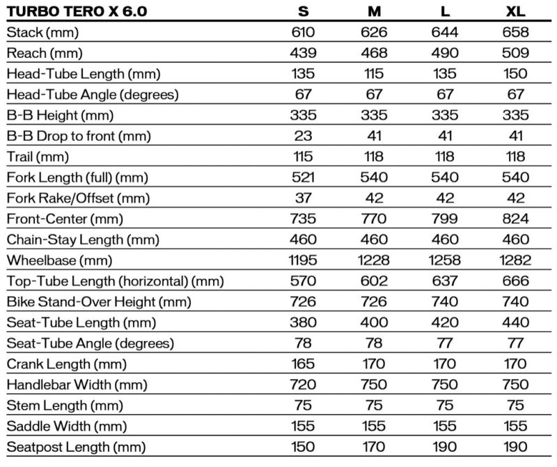 Specialized Turbo Tero X Geo Chart